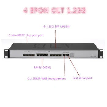 4 PON порт мини ftth оптоволоконный 4-контактный порт 4 слота SFP epon OLT 4 порта SFP PX20+ PX20++ PX20+++ 10/100/1000Mauto gotiable